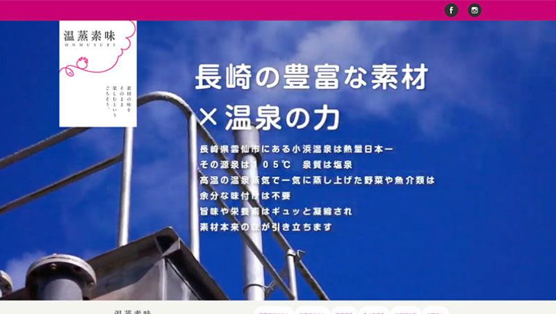 黄色ベースの写真コラージュ